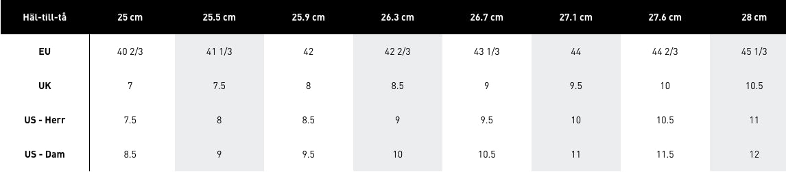 Solematch Control M 2023